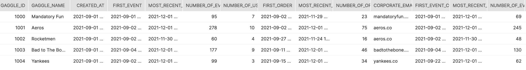 jafflegaggle facts query output screenshot